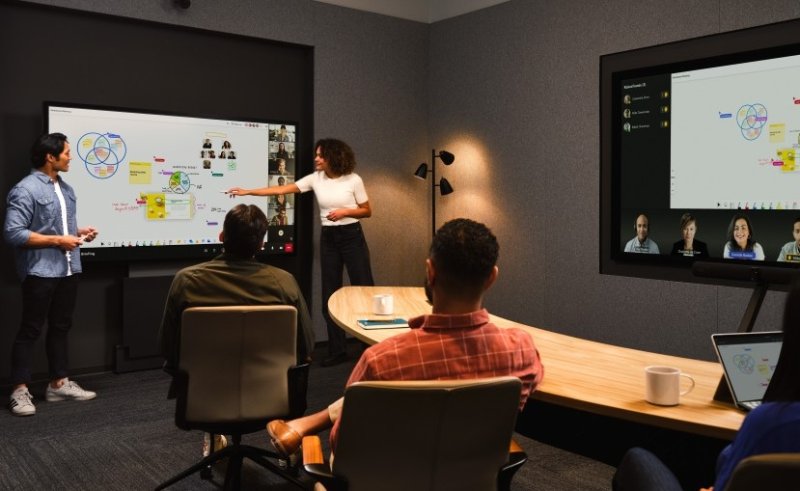 Microsoft Teams Collaboration